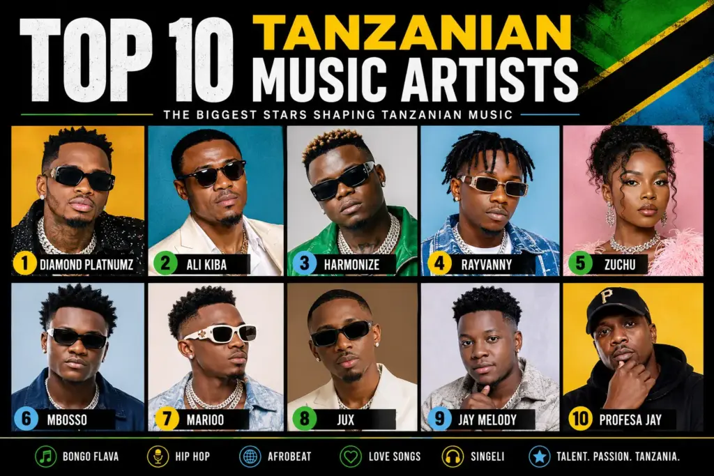 Top 10 Tanzanian Music Artists Dominating the Industry